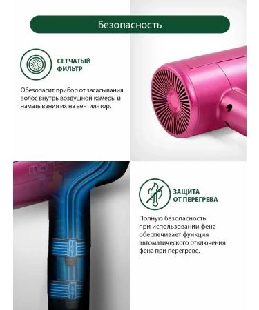 FanMax Hair hair dryer with folding ionization 1600 watts - Buy Online on GoSupps.com