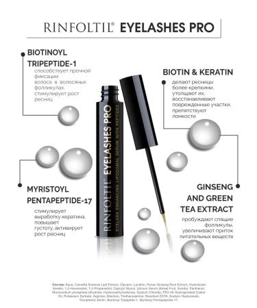 SeruZone Eyelashes Pro. Serum with peptides for eyelash growth 4 ml - Buy Online on GoSupps.com