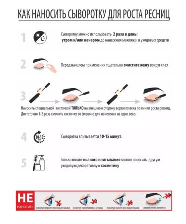 SeruZone Eyelashes Pro. Serum with peptides for eyelash growth 4 ml - Buy Online on GoSupps.com