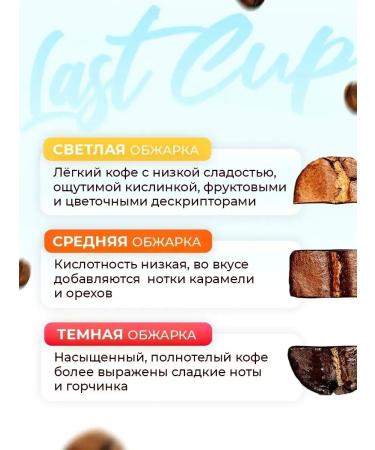 CoffeegraiEdge Grain fried coffee of the brown -haired arabica 100% 1 kg - Buy Online on GoSupps.com