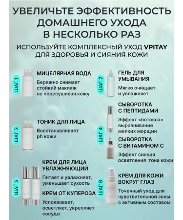 SeruZone Facial serum with peptides from wrinkles - Buy Online on GoSupps.com