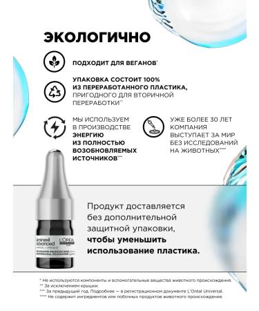 LotionPro Lotion-departure in monodoses from hair loss Aminexil 10 pcs - Buy Online on GoSupps.com