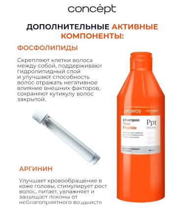 Concept YES hair shampoo! Peptide - Buy Online on GoSupps.com