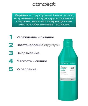 Concept Hair shampoo Keratin Works - Buy Online on GoSupps.com