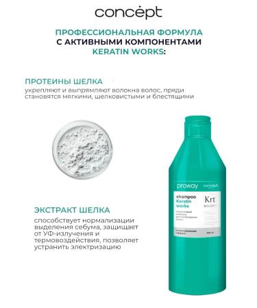 Concept Hair shampoo Keratin Works - Buy Online on GoSupps.com