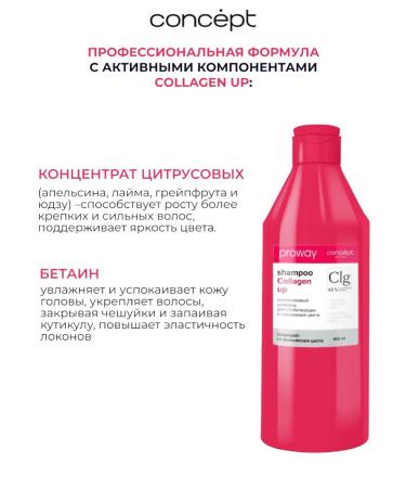 Concept COLLAGEN UP hair shampoo - Buy Online on GoSupps.com