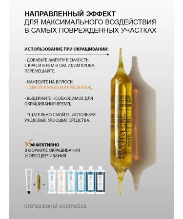 kydra Set Paint 5 1. 2 pcs 60ml 2 ampoules accessory - Buy Online on GoSupps.com