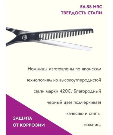 ThhairdresserscissorPro Scissors hairdressers 4 Black Edition - Buy Online on GoSupps.com