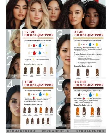 PigmentMax Forest nut # 1 Pigment for eyebrows 5ml - Buy Online on GoSupps.com