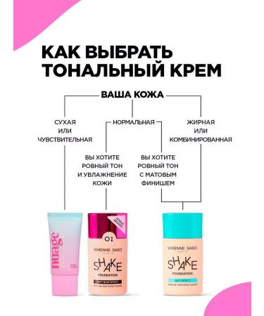 TonacreamPro Shakefoundation Tonal Facial Cream tone 02 beige - Buy Online on GoSupps.com