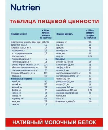 Nutrien Nutrica Energy Ready -made mixture banana taste 200 ml 4 pcs - Buy Online on GoSupps.com