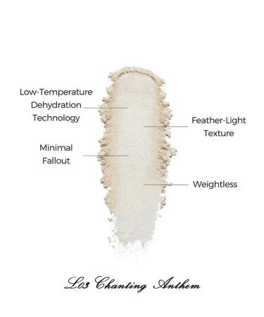 Flower Knows Highlighters L03 Chanting Anthem - Buy Online on GoSupps.com