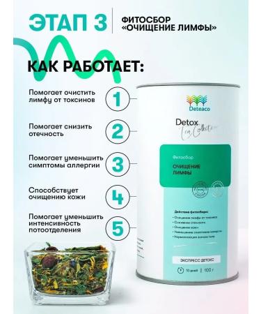 HerbafeeTech Complex Detox Basic ExpreCC 300g - Buy Online on GoSupps.com