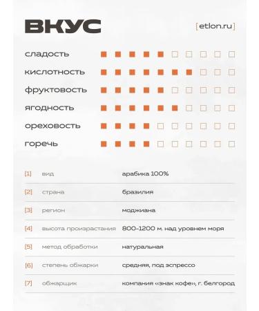 CoffeegraiEdge Coffee in grains 1 kg etlon - Buy Online on GoSupps.com