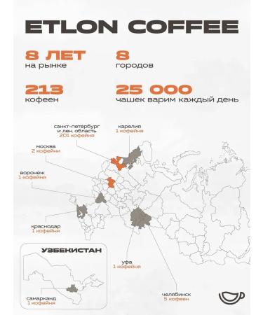 CoffeegraiEdge Coffee in grains 1 kg etlon - Buy Online on GoSupps.com