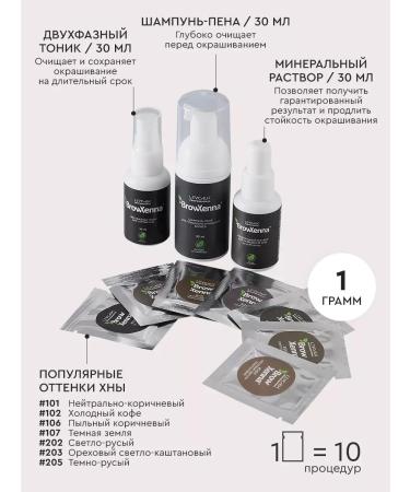 EyebropaintaneyelasheZone Club of henna and eyebrow paint 24 pcs