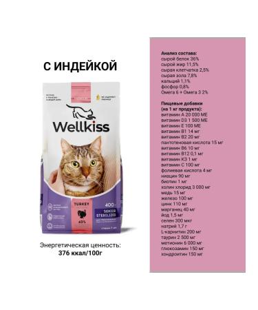Wellkiss Dry food for sterilized cats with turkey 1.5 kg - Buy Online on GoSupps.com