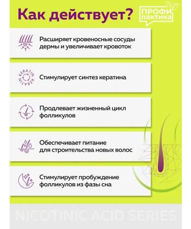 LotionPro Nicotinic acid for hair reached - Buy Online on GoSupps.com