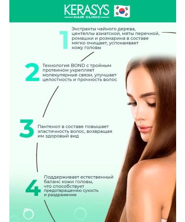 KeraSys Hair care set with an enhanced formula - Buy Online on GoSupps.com