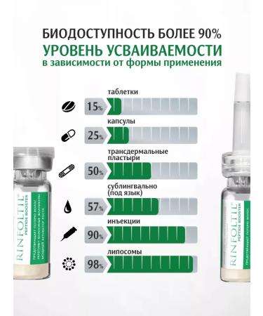 SeruZone Peptide Boosteer serum for growth and against hair loss - Buy Online on GoSupps.com