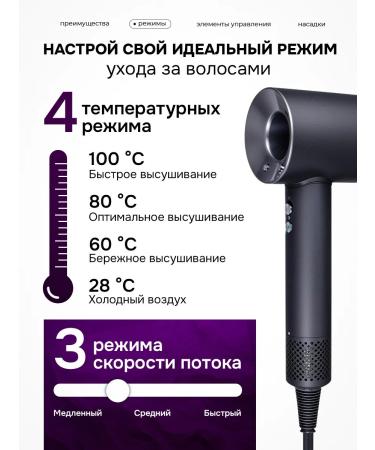 iTech Feature hair dryer professional with nozzles - Buy Online on GoSupps.com