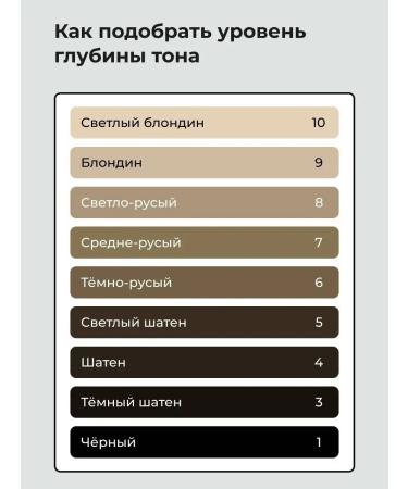 HaidyePlus Professional hair dye without ammonia 7 00 blond - Buy Online on GoSupps.com