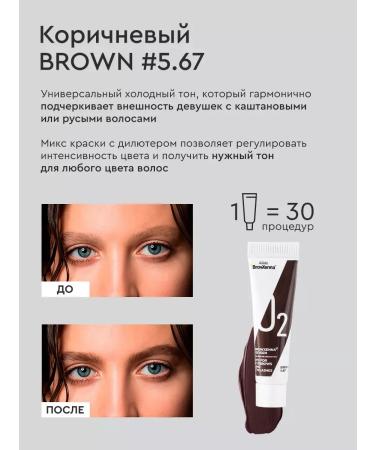 EyebropaintaneyelasheZone Eyebrow and eyelashes set - Buy Online on GoSupps.com