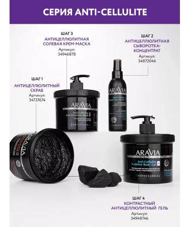 SeruZone Anti-cellulite serum-concentrate 150 ml