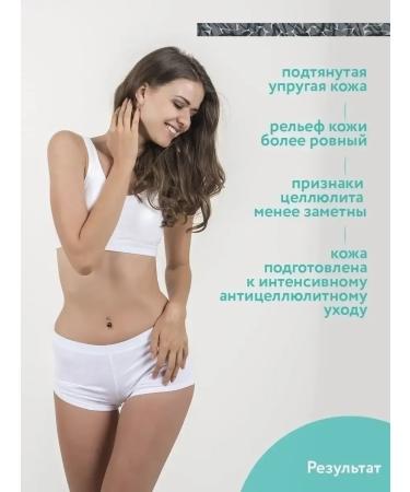 SeruZone Anti-cellulite serum-concentrate 150 ml - Buy Online on GoSupps.com