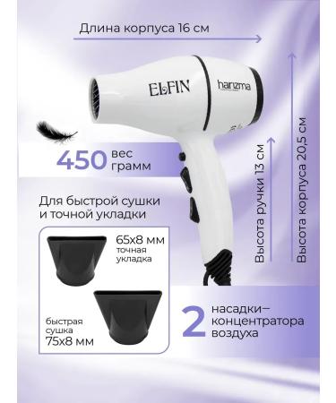 FanMax Compact professional hairdryer 1900W - Buy Online on GoSupps.com