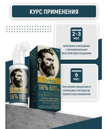 LotionPro Lotion 16% Boost for hair growth and beard - Buy Online on GoSupps.com