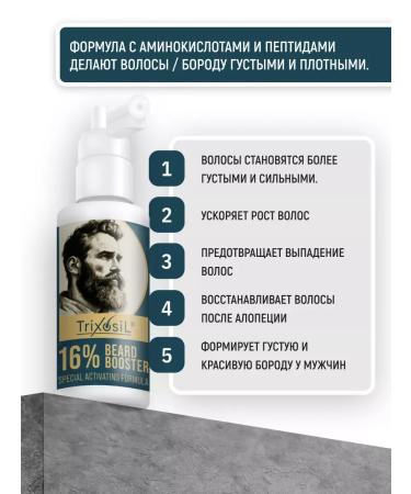 LotionPro Lotion 16% Boost for hair growth and beard - Buy Online on GoSupps.com
