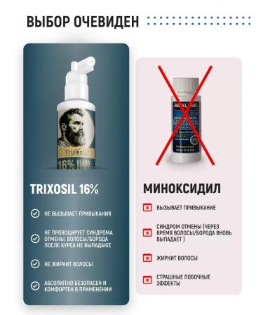 LotionPro Lotion 16% Boost for hair growth and beard - Buy Online on GoSupps.com