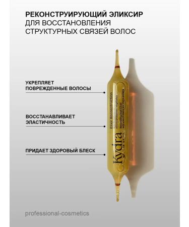 kydra Set Botanique Painage without ammonia 7 44. 2pcs*60ml+2 ampoules - Buy Online on GoSupps.com