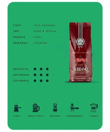CoffeegraiEdge Serrano 500 grams coffee
