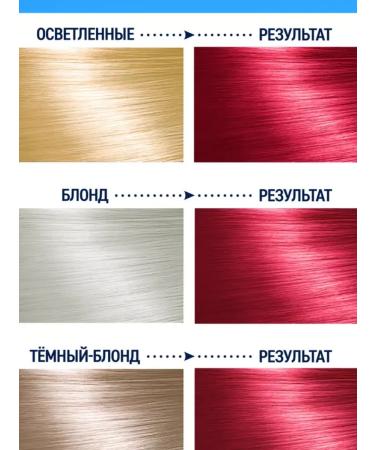 tonic Tint balm Ruby Red Rubinovo - Red (4.6) 150 ml - Buy Online on GoSupps.com