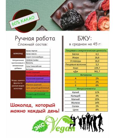 ChocolattilMax Useful chocolate without sugar 60% cocoa set. Congratulations! - Buy Online on GoSupps.com