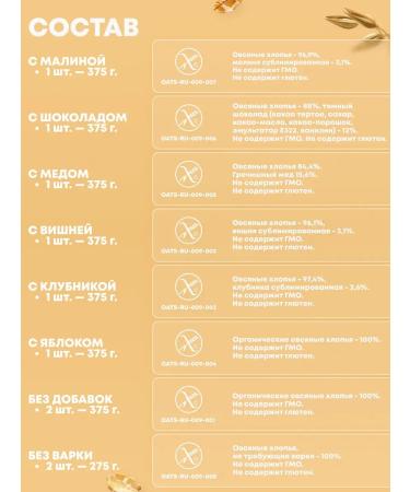 OatmeaflakeCorp Oatmeal flakes without gluten 10 in 1 - Buy Online on GoSupps.com