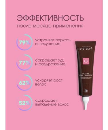OthehouseholsupplieLabs System 4 Piling for scalp 150 ml - Buy Online on GoSupps.com