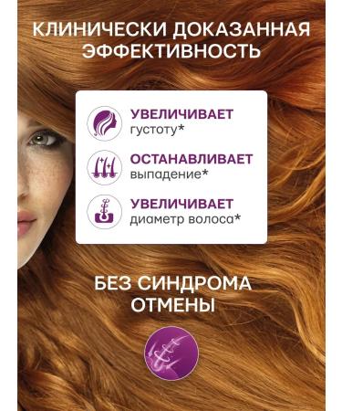 SeruZone Serum from falling out and for hair growth peptide