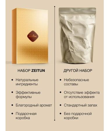OthehouseholsupplieLabs Gift set for hair shampoo and mask - Buy Online on GoSupps.com