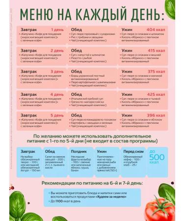PoweprogramTech Weight loss complex and cholesterol decline