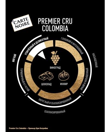 Carte Noire Natural coffee fried in Colombia grains 200 g - Buy Online on GoSupps.com