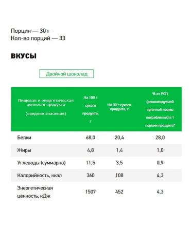 RPS Nutrition Protein Multicomponent Protein 1000 g - Buy Online on GoSupps.com