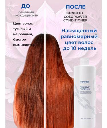 Concept Balm for dyed hair 1000 ml (1l) - Buy Online on GoSupps.com