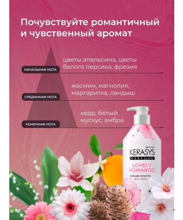 KeraSys Hair air conditioning romantic 600 ml - Buy Online on GoSupps.com
