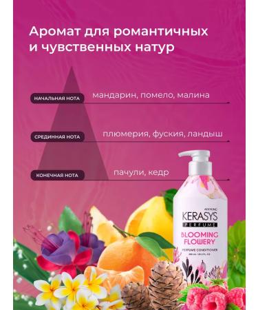 KeraSys Hair air conditioner Fleur 600 ml - Buy Online on GoSupps.com