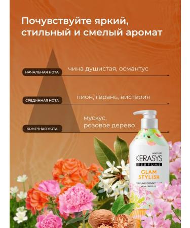 KeraSys Hair air conditioning glamor 600 ml - Buy Online on GoSupps.com