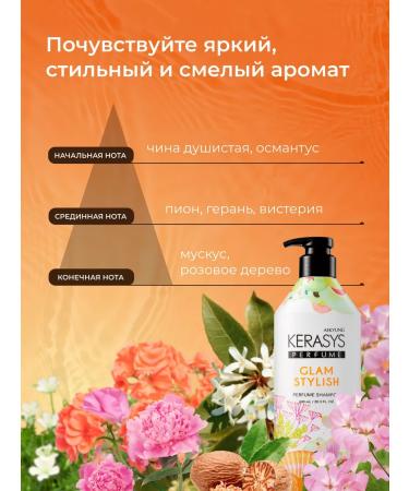 KeraSys Hair shampoo glamor 600 ml - Buy Online on GoSupps.com
