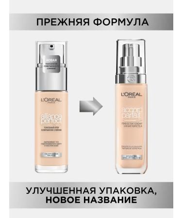 L'Oreal Paris Tonal cream Accord Parfait Tone 1.d 1.W 30 ml - Buy Online on GoSupps.com